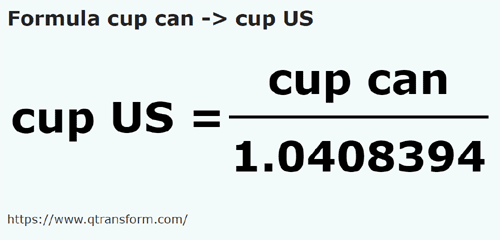 formula Taças canadianas em Copos americanos - cup can em cup US