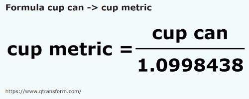 umrechnungsformel Kanadische cups in Metrische tassen - cup can in cup metric