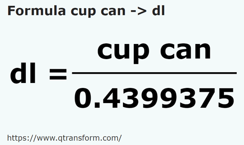 formula Filiżanki kanadyjskie na Decylitry - cup can na dl