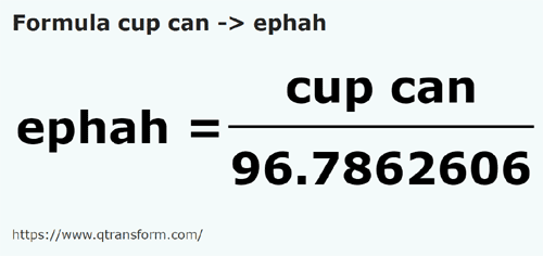 formule Canadese kopjes naar Efa - cup can naar ephah