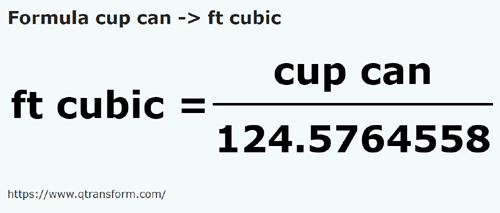 formule Canadese kopjes naar Kubieke voet - cup can naar ft cubic