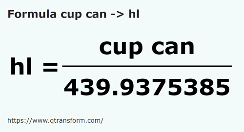 formula Filiżanki kanadyjskie na Hektolitry - cup can na hl