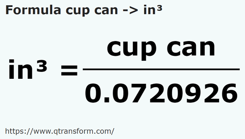 formula Tazas canadienses a Pulgada cúbicas - cup can a in³