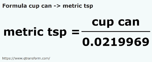 formule Canadese kopjes naar Metrische theelepels - cup can naar metric tsp
