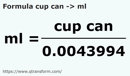 formula Taças canadianas em Mililitros - cup can em ml