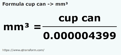 formule Tasses canadiennes en Millimètres cubes - cup can en mm³