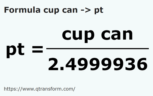 formula Cawan Canada kepada Pint British - cup can kepada pt