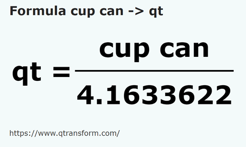 formule Canadese kopjes naar Amerikaanse quart vloeistoffen - cup can naar qt