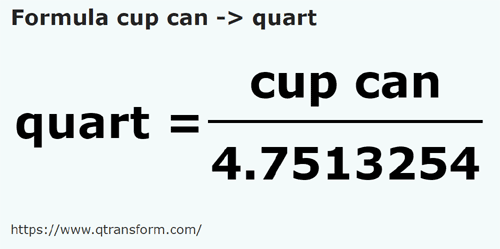 formula Tazas canadienses a Medidas - cup can a quart