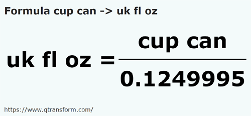 formule Canadese kopjes naar Imperiale vloeibare ounce - cup can naar uk fl oz