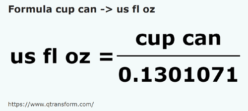 formule Tasses canadiennes en Onces liquides américaines - cup can en us fl oz