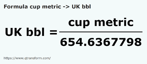 formula Cups to UK barrels - cup metric to UK bbl