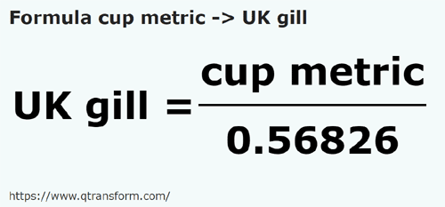 formula Метрические чашки в Британская гила - cup metric в UK gill