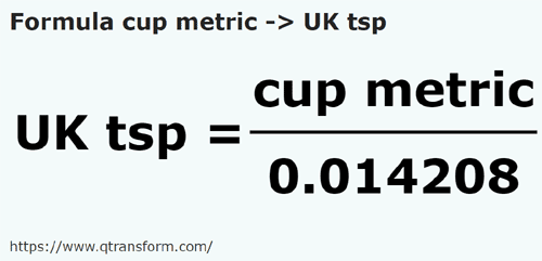 formula Tazze americani in Cucchiai da tè britannici - cup metric in UK tsp