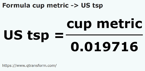 formula Tazas métricas a Cucharaditas estadounidenses - cup metric a US tsp