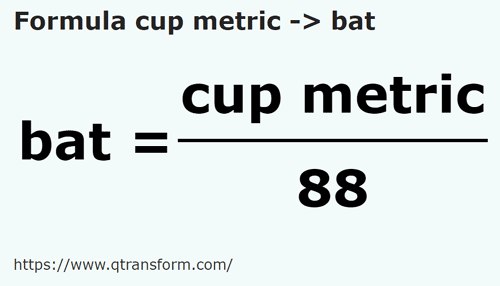 formula Filiżanki metryczne na Bat - cup metric na bat
