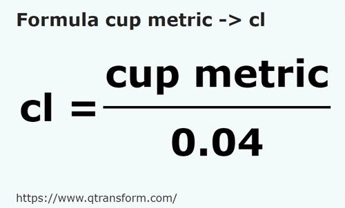 formula Filiżanki metryczne na Centylitry - cup metric na cl