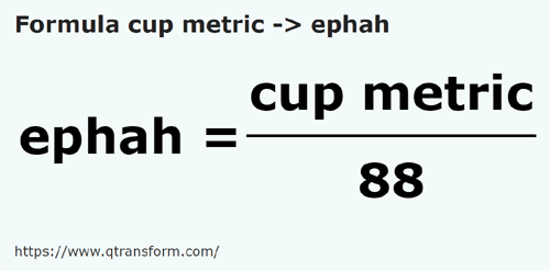 formula Метрические чашки в Ефа - cup metric в ephah