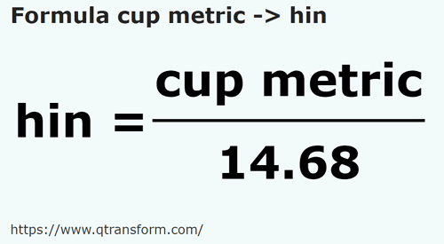 umrechnungsformel Metrische tassen in Hine - cup metric in hin