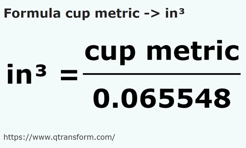 formule Tasses métriques en Pouces cubes - cup metric en in³