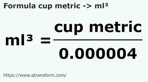 formula Copos metricos em Mililitros cúbicos - cup metric em ml³