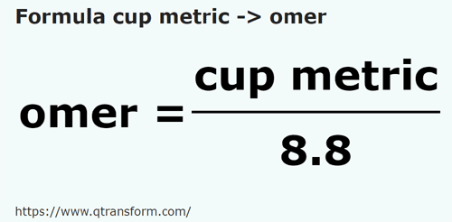 formula Tazas métricas a Omer - cup metric a omer