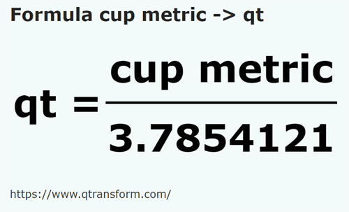 formula Copos metricos em Quartos estadunidense - cup metric em qt