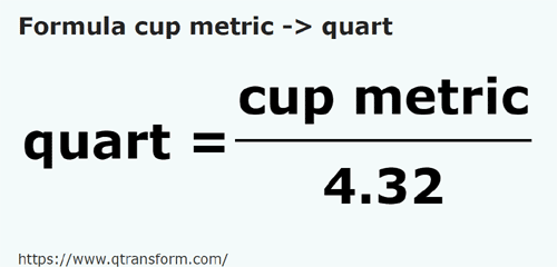 formula Tazas métricas a Medidas - cup metric a quart