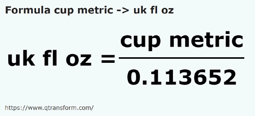 formula Filiżanki metryczne na Uncja objętości - cup metric na uk fl oz
