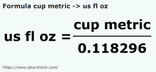 formule Metrische kopjes naar Amerikaanse vloeibare ounce - cup metric naar us fl oz