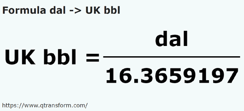formula Decalitros em Barrils britânico - dal em UK bbl