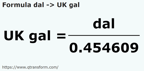 formula Dekalitr na Galony brytyjskie - dal na UK gal