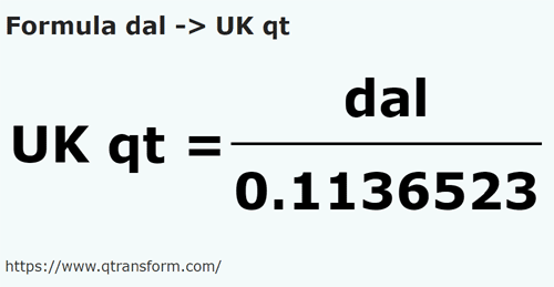 formule Decaliter naar Quart - dal naar UK qt