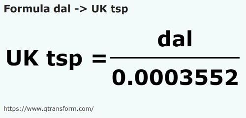 formula Dekalitr na Lyzeczka do herbaty brytyjska - dal na UK tsp