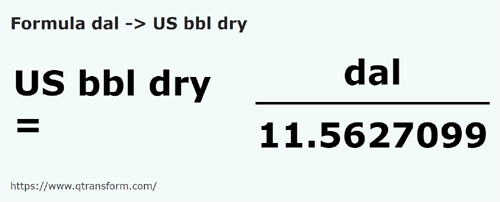 formula декалитру в Баррели США (сыпучие тела) - dal в US bbl dry