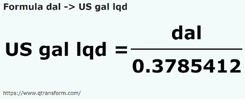 formula Decaliters to US gallons (liquid) - dal to US gal lqd