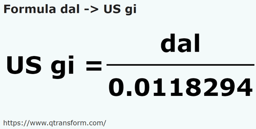 formula Dekaliter kepada US gills - dal kepada US gi