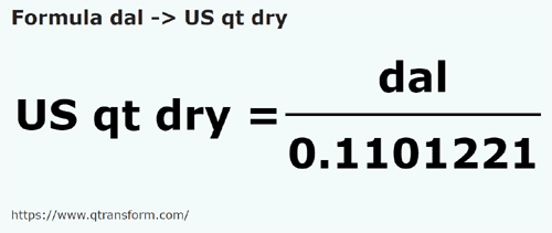 formula декалитру в Кварты США (сыпучие тела) - dal в US qt dry