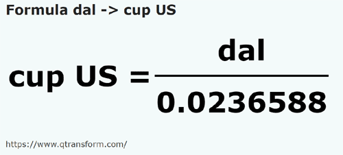 formula Decaliters to Cups (US) - dal to cup US