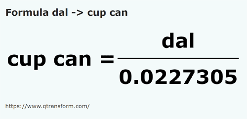 formula Dekalitr na Filiżanki kanadyjskie - dal na cup can
