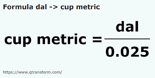 formula Decaliters to Cups - dal to cup metric