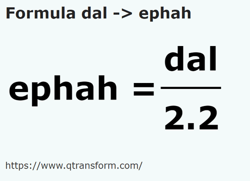 formula Dekalitr na Efa - dal na ephah