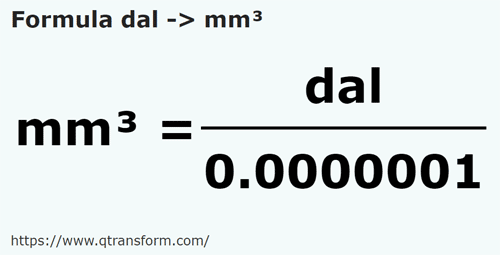 formula Dekalitr na Milimetry sześcienne - dal na mm³