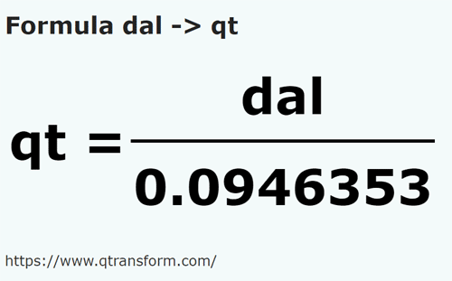 formula Dekalitr na Kwarta amerykańska dla płynów - dal na qt