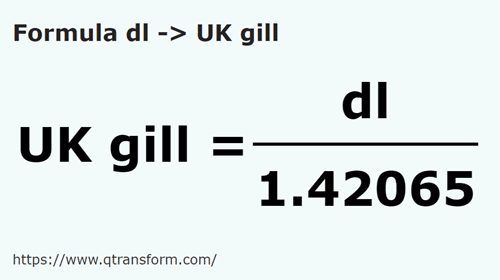 formula Decylitry na Gille brytyjska - dl na UK gill