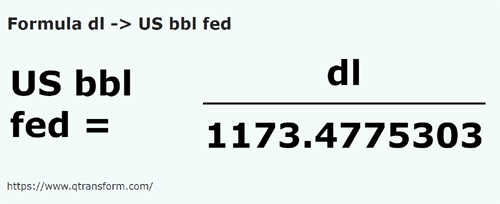 vzorec Decilitrů na Barel USA - dl na US bbl fed