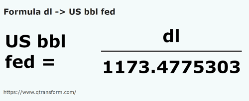 formula Decilitro in Barili statunitense - dl in US bbl fed