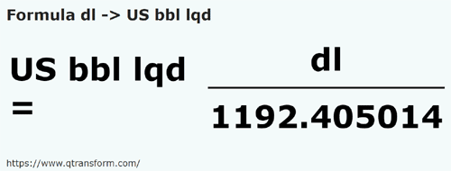 formula Decylitry na Baryłki amerykańskie (ciecze) - dl na US bbl lqd
