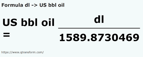 vzorec Decilitrů na Barel ropy - dl na US bbl oil