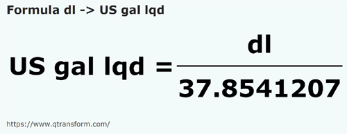formule Deciliter naar US gallon Vloeistoffen - dl naar US gal lqd